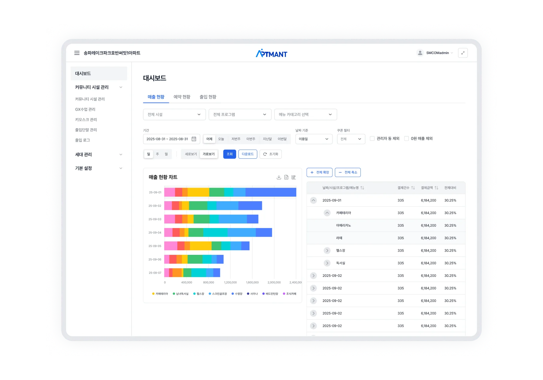 데이터로 증명하는