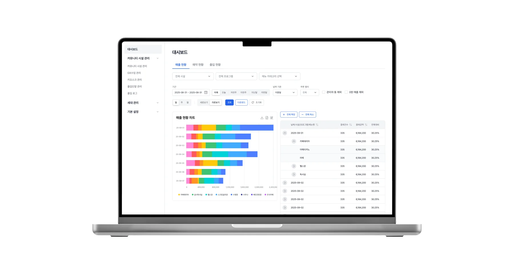 아파트먼트 커뮤니티 V2